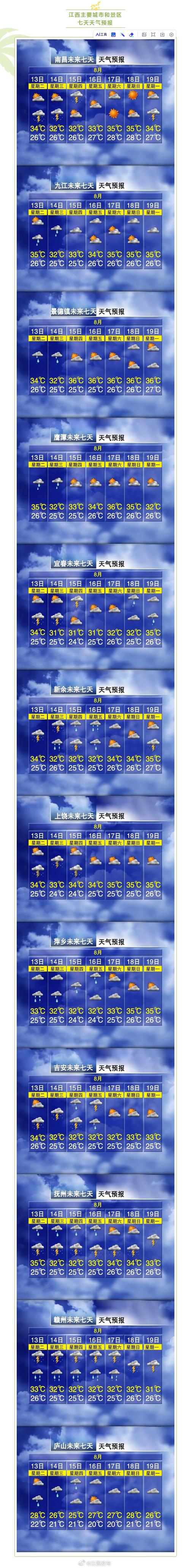 永嘉天气预报7天查询,永嘉天气预报一周 7天-第4张图片 永嘉天气预报7天查询,永嘉天气预报一周 7天-第4张图片
