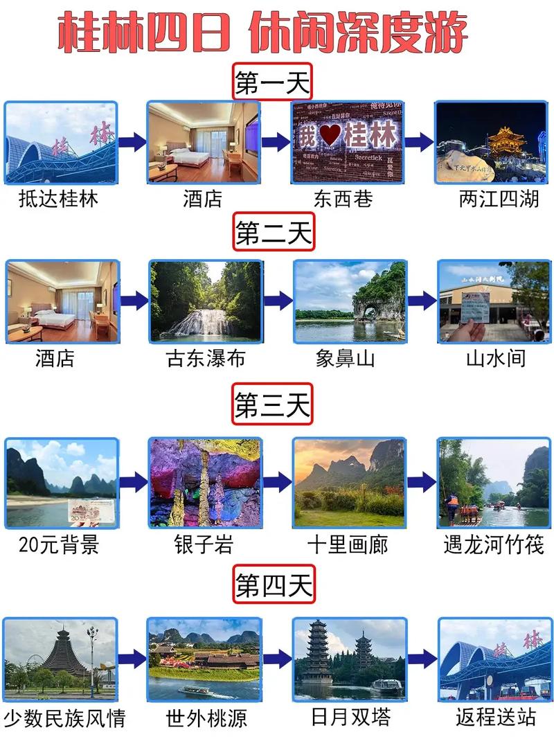 桂林旅游多少钱(桂林旅游多少钱一个人)-第2张图片 桂林旅游多少钱(桂林旅游多少钱一个人)-第2张图片