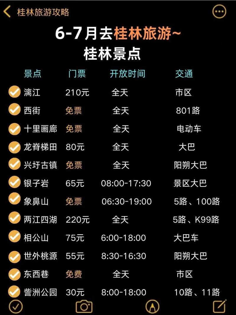 桂林旅游多少钱(桂林旅游多少钱一个人)-第5张图片 桂林旅游多少钱(桂林旅游多少钱一个人)-第5张图片