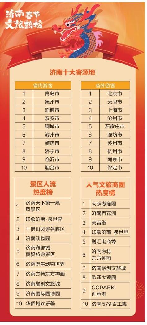 出行走什么方位,2021年出行哪个方位大吉大利?-第4张图片 出行走什么方位,2021年出行哪个方位大吉大利?-第4张图片