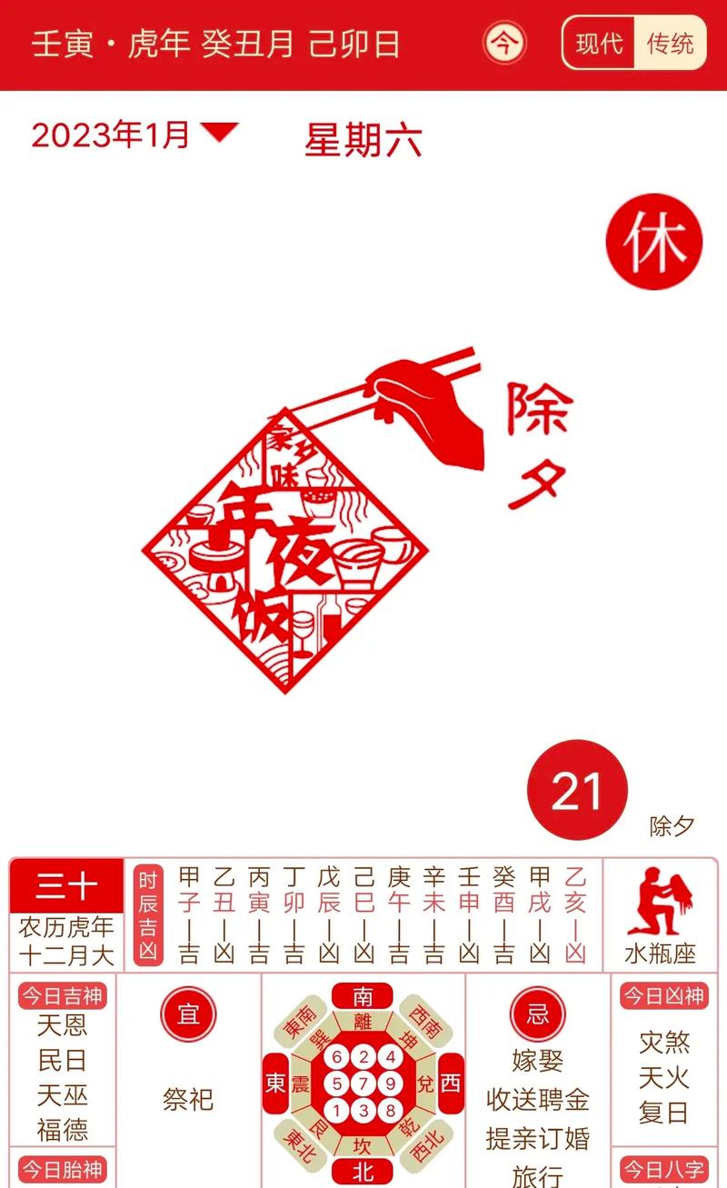 出行走什么方位,2021年出行哪个方位大吉大利?-第5张图片 出行走什么方位,2021年出行哪个方位大吉大利?-第5张图片
