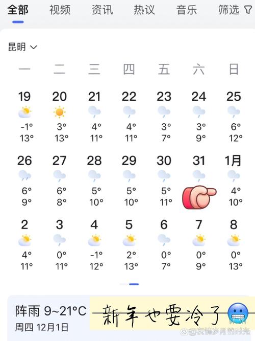 湖北远安天气预报 - 湖北远安天气预报今天-第2张图片 湖北远安天气预报 - 湖北远安天气预报今天-第2张图片