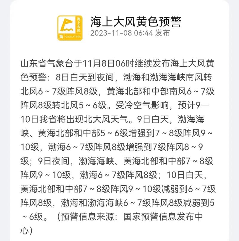 文登天气十五天，文登天气十五天预报情况-第1张图片
