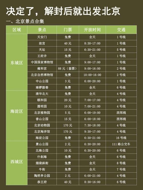 北京旅游两日游攻略,去东北旅游需要多少钱-第6张图片 北京旅游两日游攻略,去东北旅游需要多少钱-第6张图片