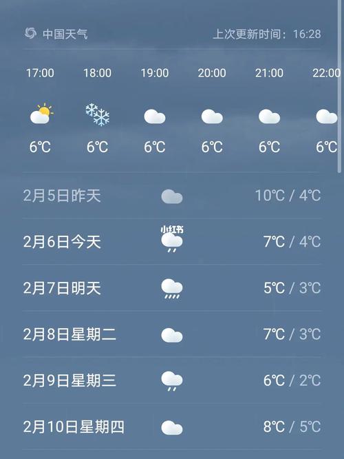 习水天气,习水天气预报-第7张图片 习水天气,习水天气预报-第7张图片