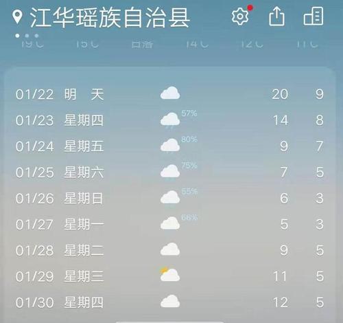 江华天气预报，江华天气预报一周 7天-第7张图片
