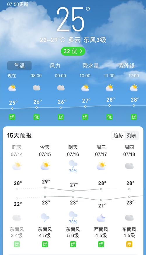 太原市天气预报一个月，太原近一个个月天气预报2345-第7张图片