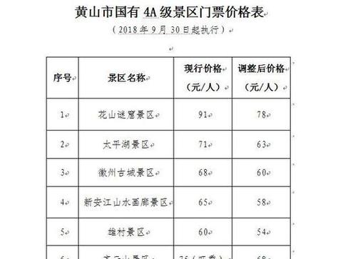 黄山旅游淡季门票费用表（黄山景区淡季门票）-第4张图片