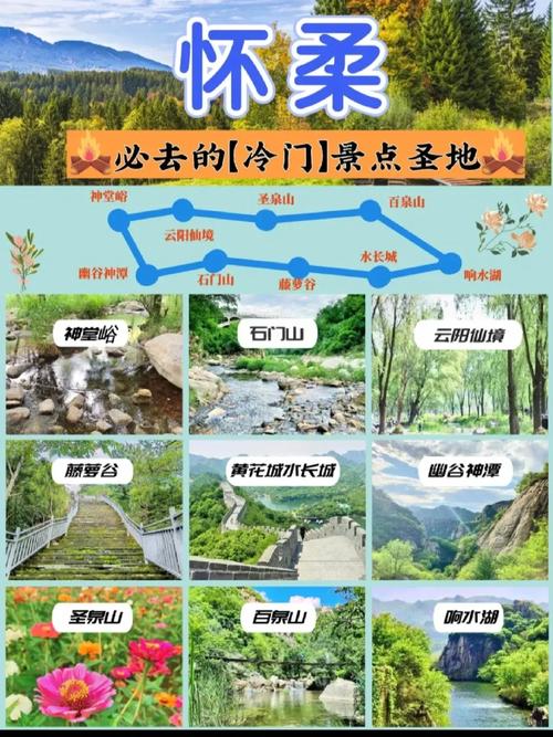 怀柔旅游胜地 - 怀柔旅游景点排名前十-第5张图片 怀柔旅游胜地 - 怀柔旅游景点排名前十-第5张图片