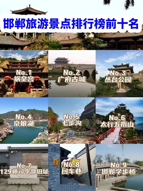 邯郸旅游景点大全排名有哪些景区(邯郸旅游景点大全排名有哪些景区图片)-第1张图片 邯郸旅游景点大全排名有哪些景区(邯郸旅游景点大全排名有哪些景区图片)-第1张图片