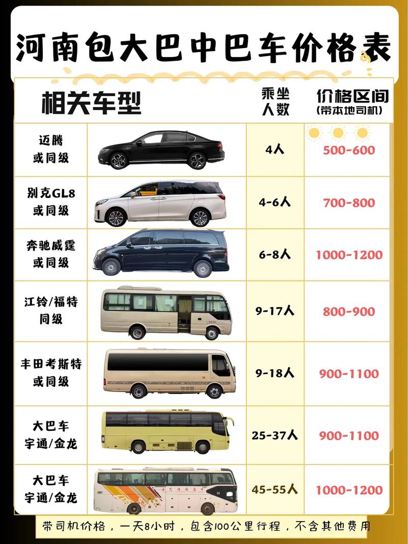 西宁旅游租车带司机多少钱一个月,西宁租车包车-第5张图片 西宁旅游租车带司机多少钱一个月,西宁租车包车-第5张图片