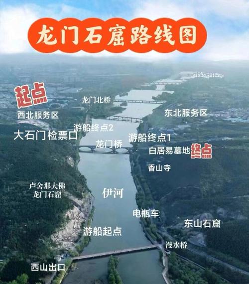 龙门石窟旅游景区路线(龙门石窟旅游景区路线图)-第3张图片 龙门石窟旅游景区路线(龙门石窟旅游景区路线图)-第3张图片