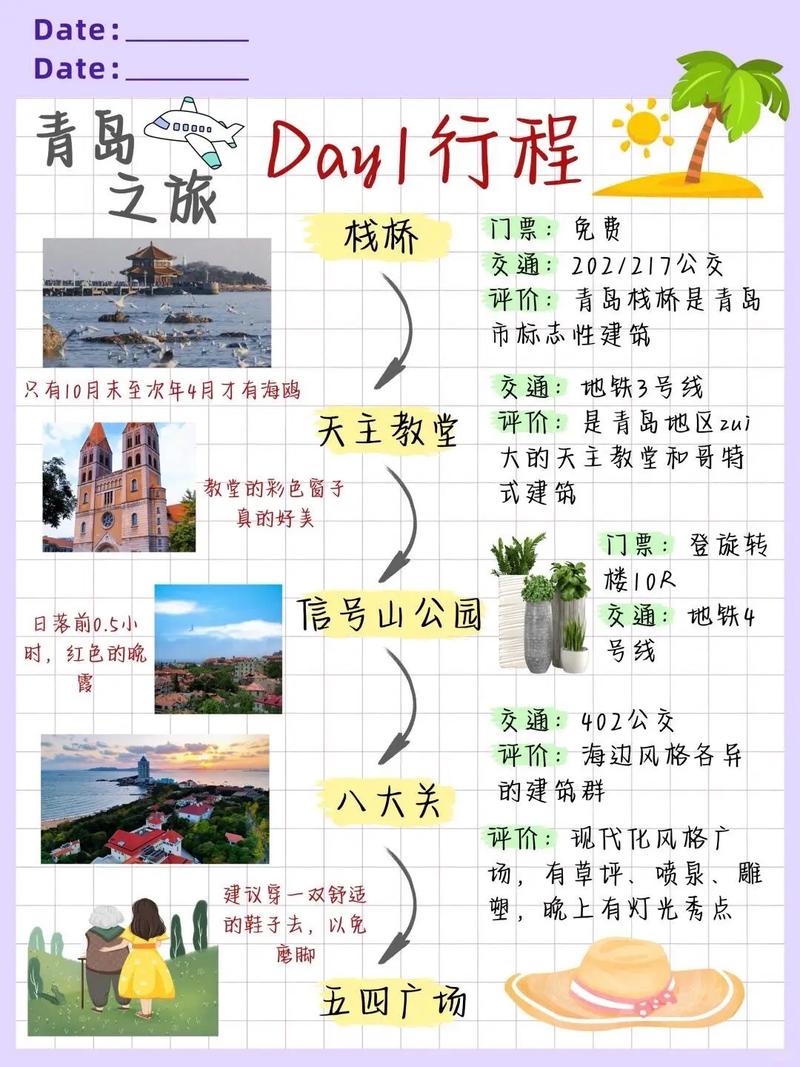 青岛旅游大约多少钱一天 - 青岛旅游费用多少-第3张图片 青岛旅游大约多少钱一天 - 青岛旅游费用多少-第3张图片