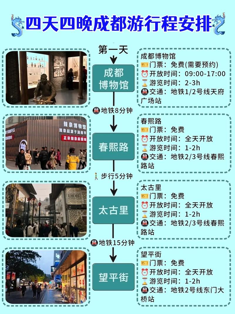 成都旅游路线安排(成都旅游景点路线)-第1张图片 成都旅游路线安排(成都旅游景点路线)-第1张图片
