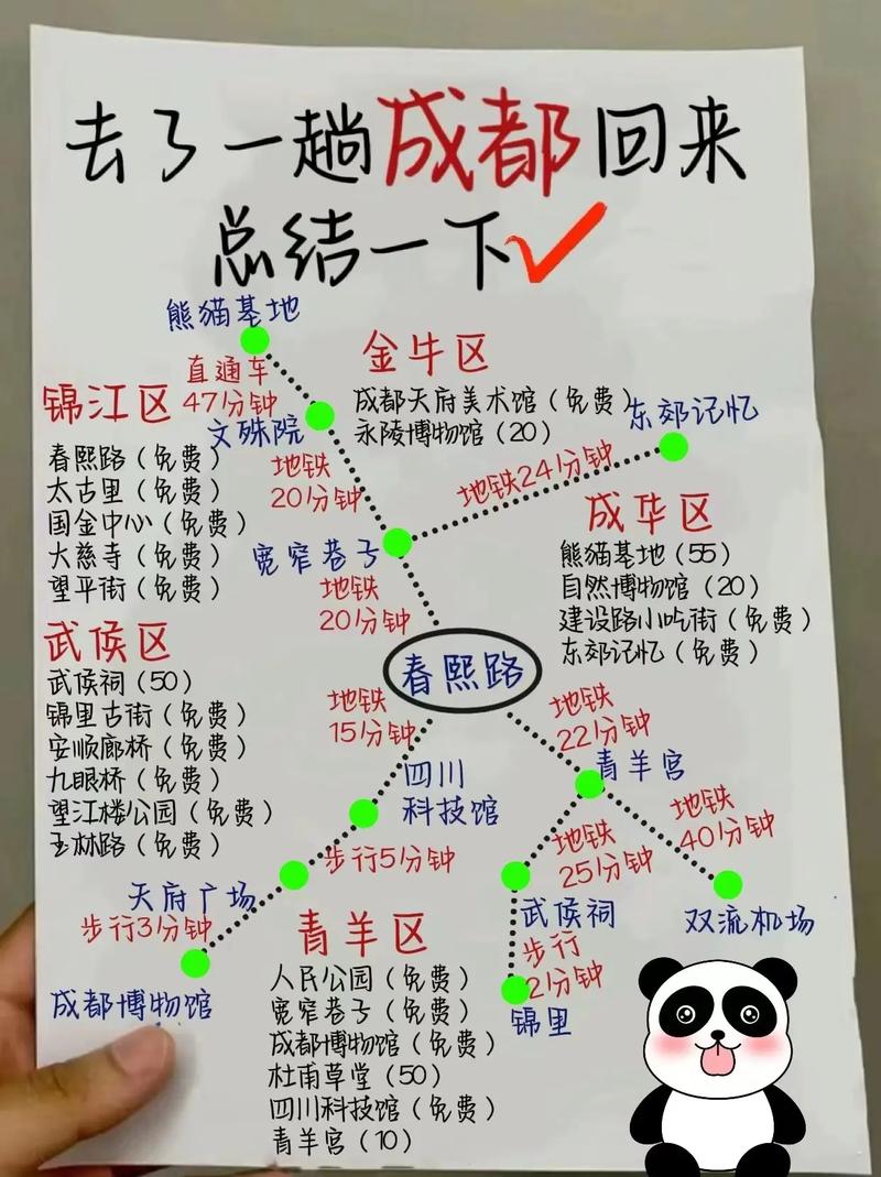 成都旅游路线安排(成都旅游景点路线)-第3张图片 成都旅游路线安排(成都旅游景点路线)-第3张图片