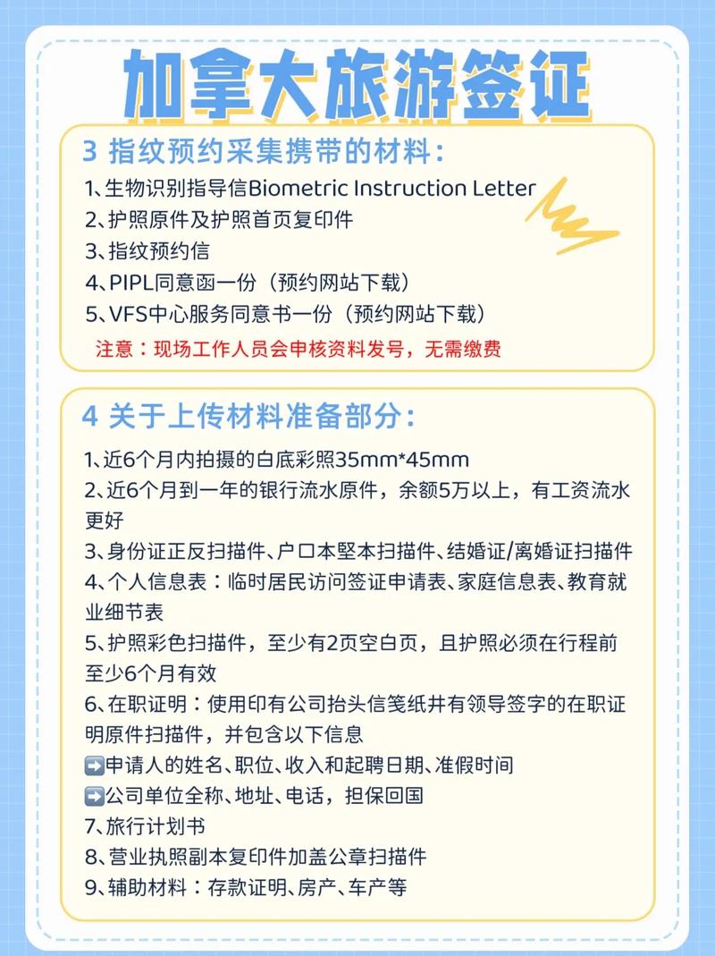 去加拿大旅游需要签证吗 - 去加拿大旅游需要准备多少钱-第2张图片 去加拿大旅游需要签证吗 - 去加拿大旅游需要准备多少钱-第2张图片