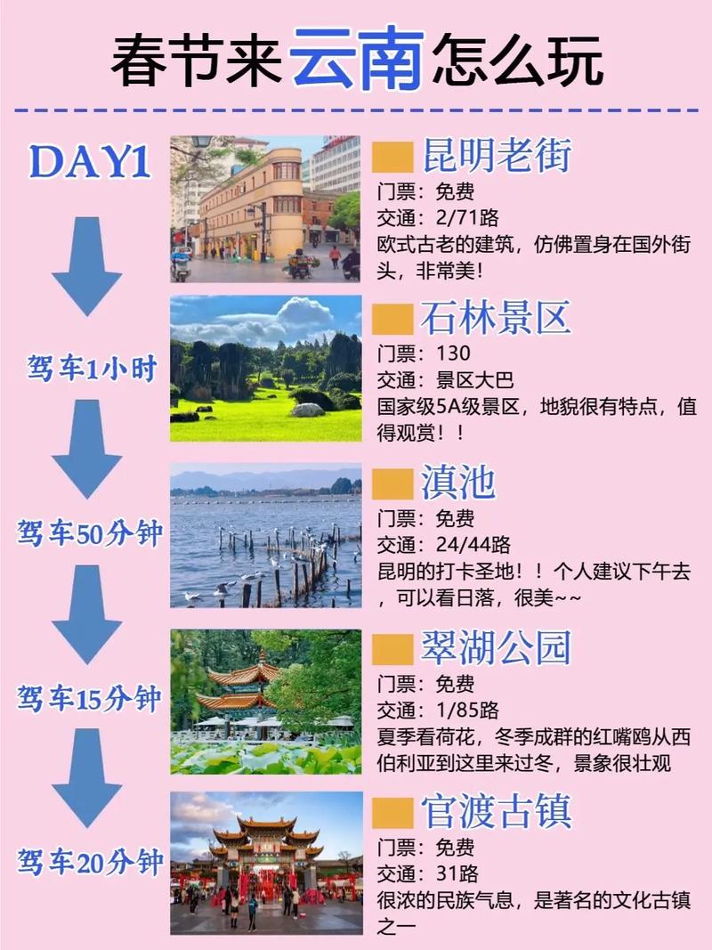 春节昆明旅游攻略 - 春节期间昆明旅游攻略-第5张图片 春节昆明旅游攻略 - 春节期间昆明旅游攻略-第5张图片