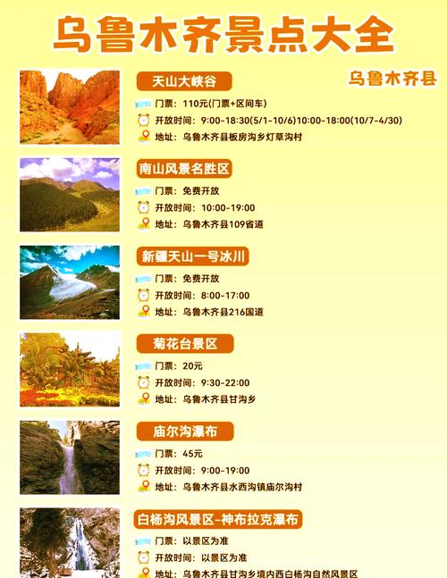 乌鲁木齐最值得去的景点,乌鲁木齐最值得去的地方-第1张图片 乌鲁木齐最值得去的景点,乌鲁木齐最值得去的地方-第1张图片