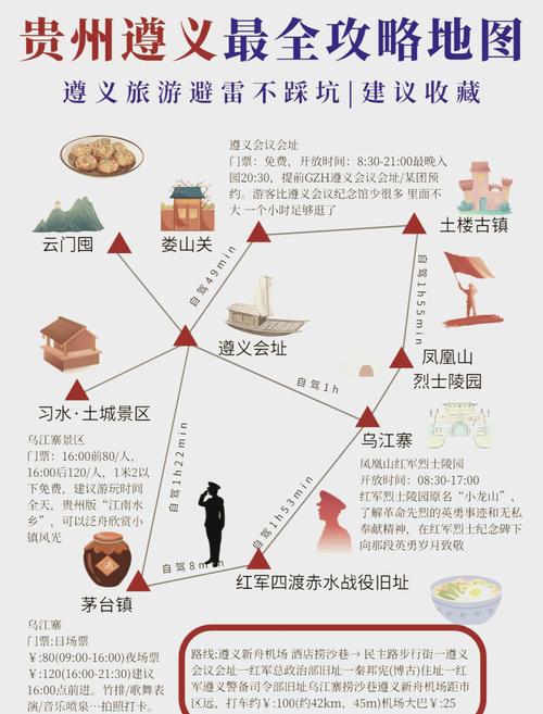 遵义旅游攻略必玩的景点市内(遵义旅游景点有哪些好玩)-第3张图片 遵义旅游攻略必玩的景点市内(遵义旅游景点有哪些好玩)-第3张图片