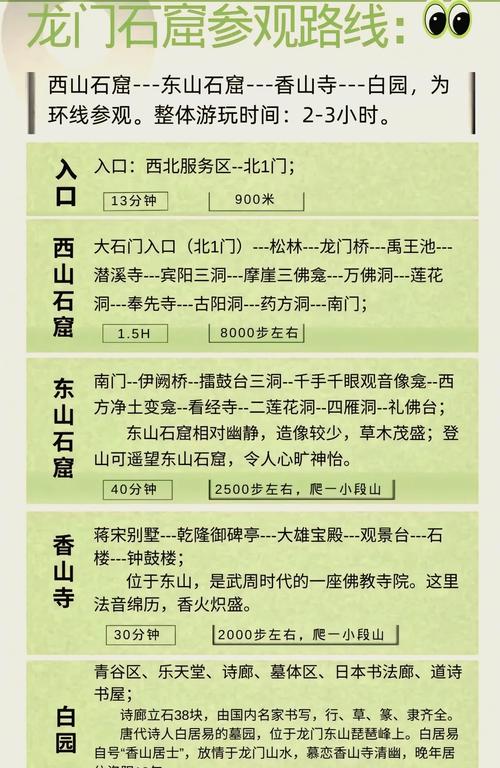 龙门石窟游玩多长时间合适,龙门石窟游玩大概多长时间?-第4张图片 龙门石窟游玩多长时间合适,龙门石窟游玩大概多长时间?-第4张图片