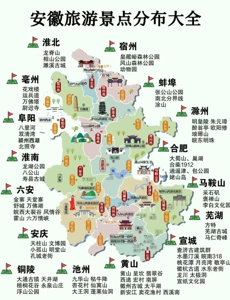 安徽有哪些著名旅游景点 - 安徽有哪些旅游景点?-第1张图片 安徽有哪些著名旅游景点 - 安徽有哪些旅游景点?-第1张图片