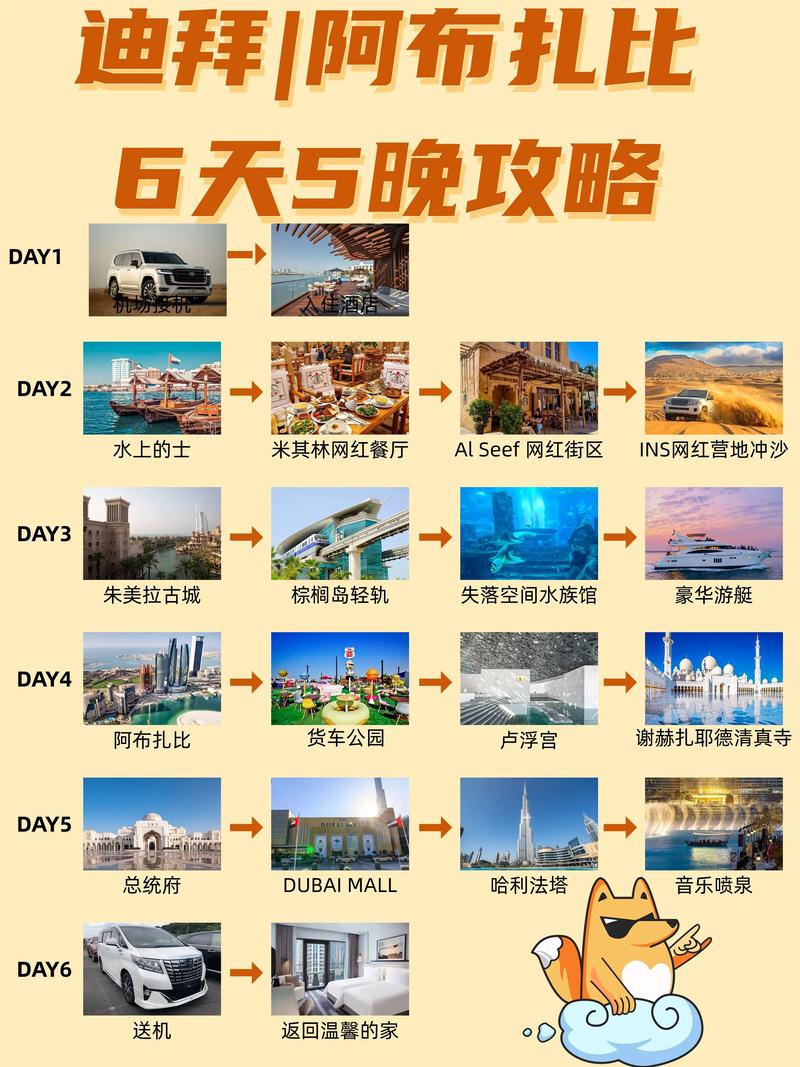 阿联酋旅游最佳月份是几月份到几月份,阿联酋旅游胜地-第2张图片 阿联酋旅游最佳月份是几月份到几月份,阿联酋旅游胜地-第2张图片