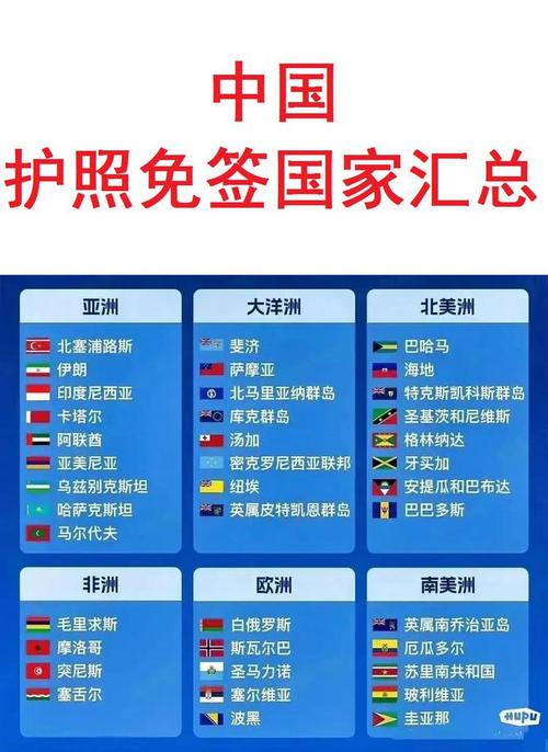 秘鲁免签条件,秘鲁签证办理流程-第5张图片 秘鲁免签条件,秘鲁签证办理流程-第5张图片