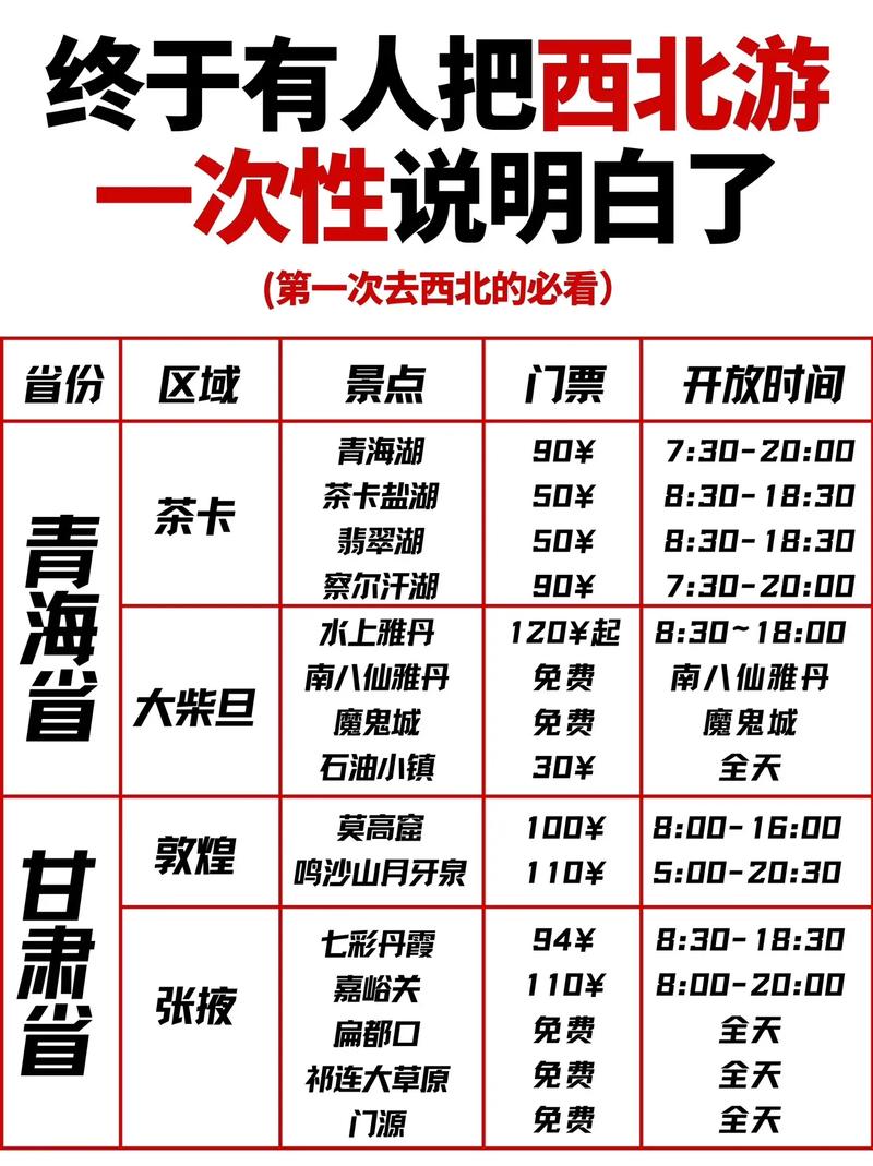 海北旅游景点介绍大全集,海北旅游景点有哪些-第5张图片 海北旅游景点介绍大全集,海北旅游景点有哪些-第5张图片