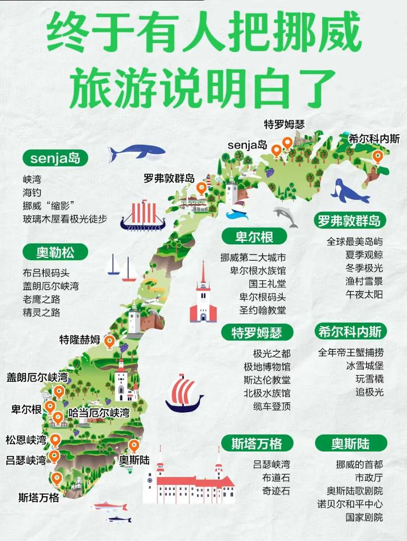 挪威旅游需要多少钱(挪威旅游需要多少钱一个月)-第2张图片 挪威旅游需要多少钱(挪威旅游需要多少钱一个月)-第2张图片