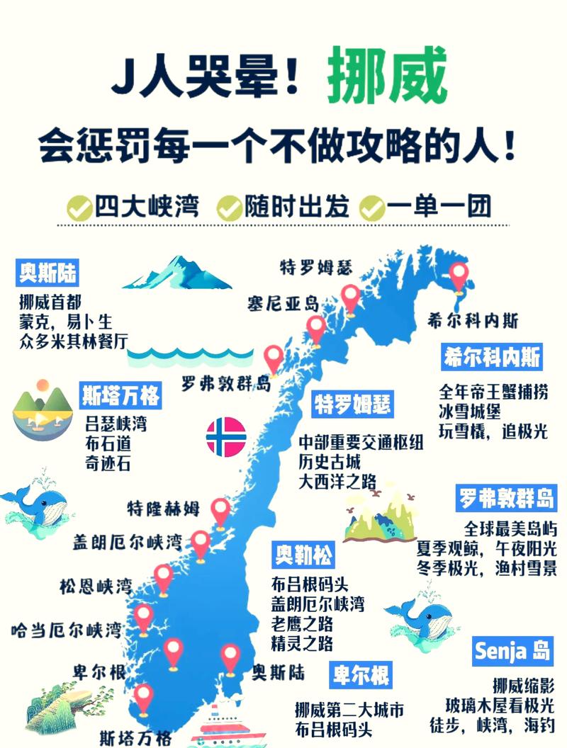 挪威旅游需要多少钱(挪威旅游需要多少钱一个月)-第4张图片 挪威旅游需要多少钱(挪威旅游需要多少钱一个月)-第4张图片