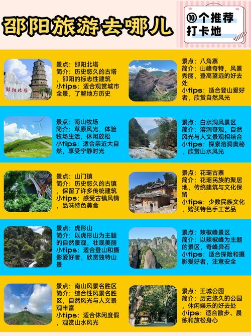 邵阳旅游前十必去景区崀山,邵阳最出名的山-第1张图片 邵阳旅游前十必去景区崀山,邵阳最出名的山-第1张图片