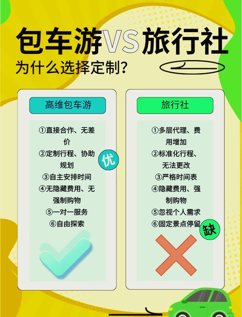 出国去新西兰费用多少，去新西兰费用需要多少-第6张图片
