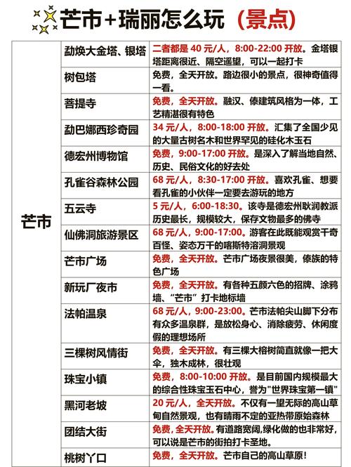 瑞丽住宿攻略，瑞丽住宿哪里最方便-第3张图片