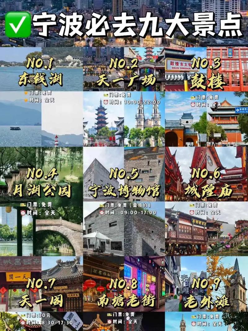 宁波旅游景区有哪些好玩的 - 宁波旅游景点有哪些景点-第1张图片 宁波旅游景区有哪些好玩的 - 宁波旅游景点有哪些景点-第1张图片