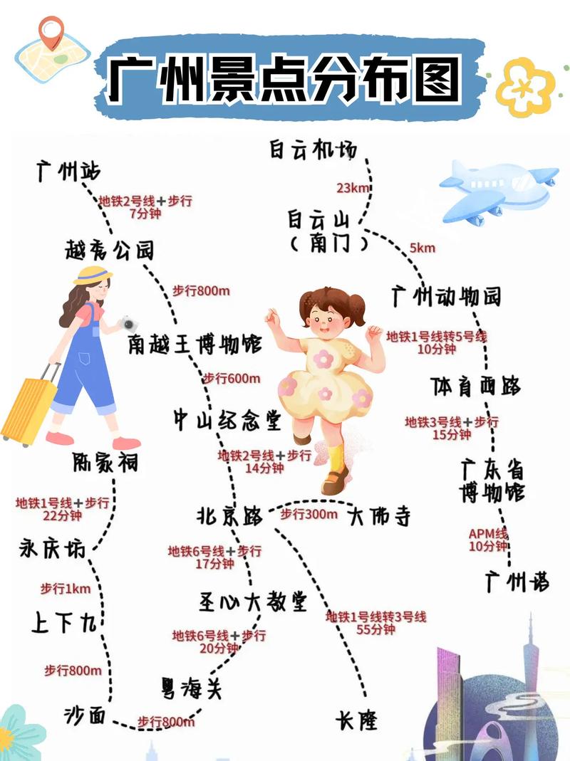 广州旅游攻略自由行三日游，广州3日游旅行团旅游-第2张图片