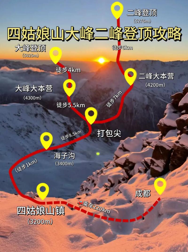 四姑娘山什么时候封山,四姑娘山关闭公告2024-第5张图片 四姑娘山什么时候封山,四姑娘山关闭公告2024-第5张图片