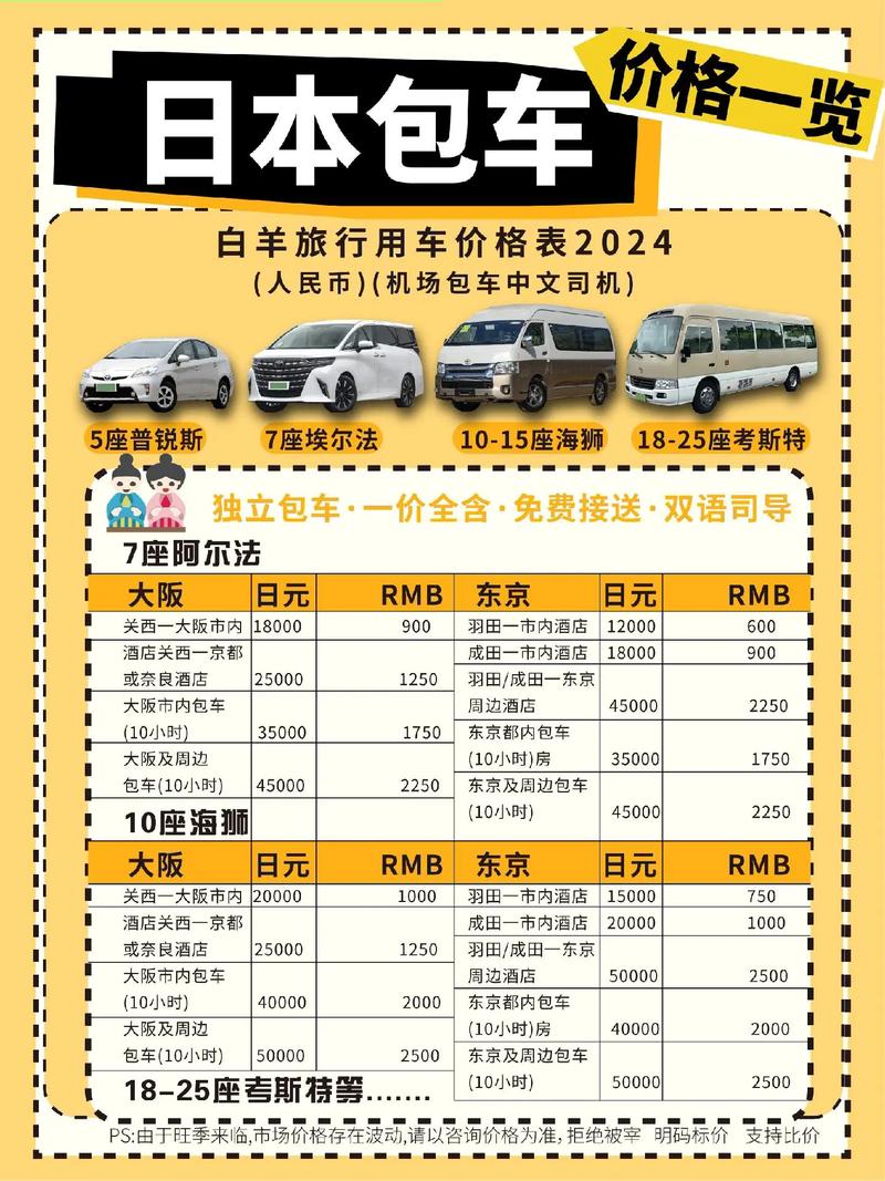 日本5日游报价 - 日本5日游费用-第2张图片 日本5日游报价 - 日本5日游费用-第2张图片