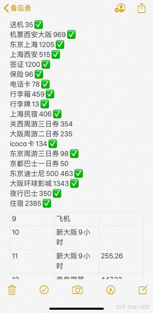 日本5日游报价 - 日本5日游费用-第4张图片 日本5日游报价 - 日本5日游费用-第4张图片