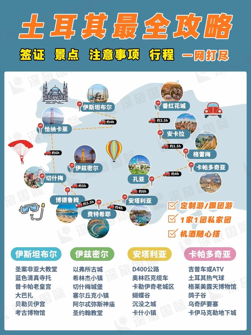 去土耳其贵吗现在 - 去土耳其费用-第2张图片 去土耳其贵吗现在 - 去土耳其费用-第2张图片
