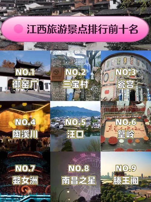 江西旅游景点大全排名前十名有哪些,江西旅游景点大全排名前十名有哪些城市-第3张图片 江西旅游景点大全排名前十名有哪些,江西旅游景点大全排名前十名有哪些城市-第3张图片