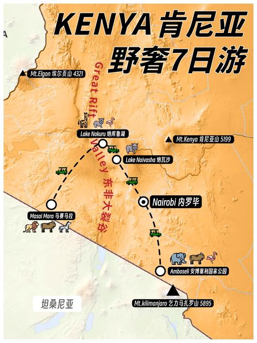 去肯尼亚旅游多少钱一天(去肯尼亚旅游安全吗)-第6张图片 去肯尼亚旅游多少钱一天(去肯尼亚旅游安全吗)-第6张图片