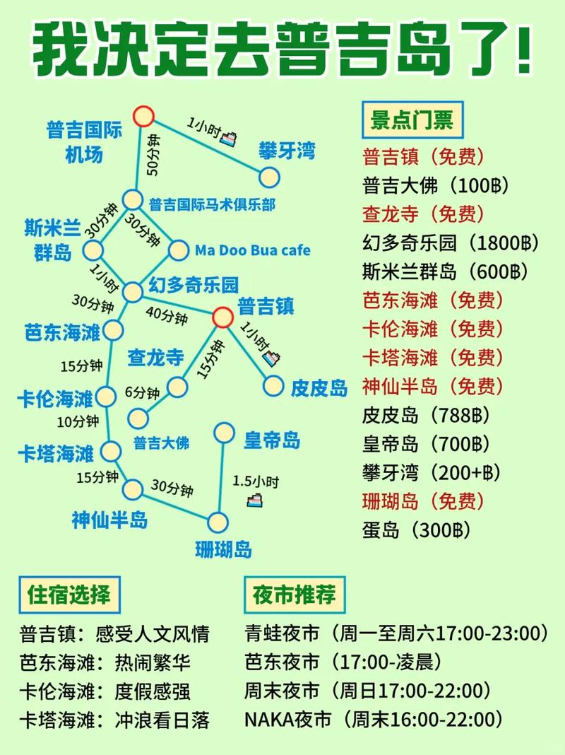 普吉岛三日游攻略路线,普吉岛三日自由行安排-第5张图片 普吉岛三日游攻略路线,普吉岛三日自由行安排-第5张图片