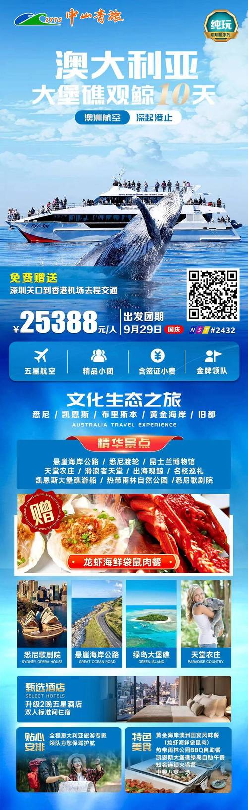 去澳大利亚玩一趟要多少钱,去澳大利亚玩一趟要多少钱呢-第3张图片 去澳大利亚玩一趟要多少钱,去澳大利亚玩一趟要多少钱呢-第3张图片