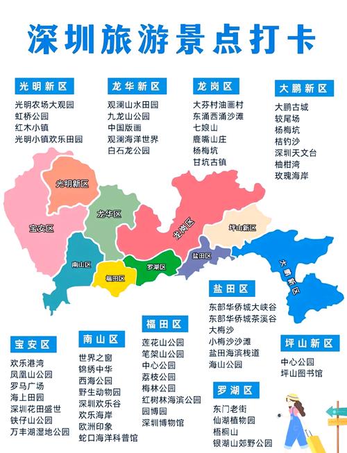 深圳市旅游景点排名榜前十名名单 - 深圳市旅游景点大全排名新闻-第1张图片 深圳市旅游景点排名榜前十名名单 - 深圳市旅游景点大全排名新闻-第1张图片