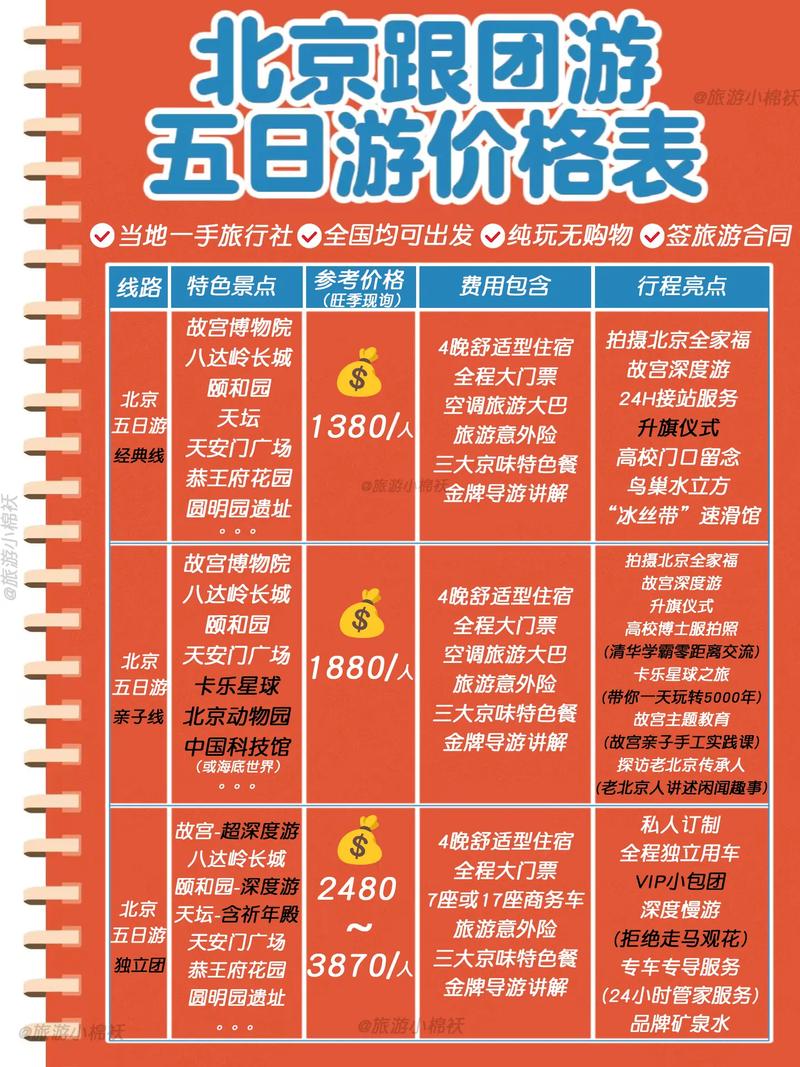 北京旅游景点门票费用表最新 - 北京旅游景点门票费用表最新消息-第1张图片 北京旅游景点门票费用表最新 - 北京旅游景点门票费用表最新消息-第1张图片