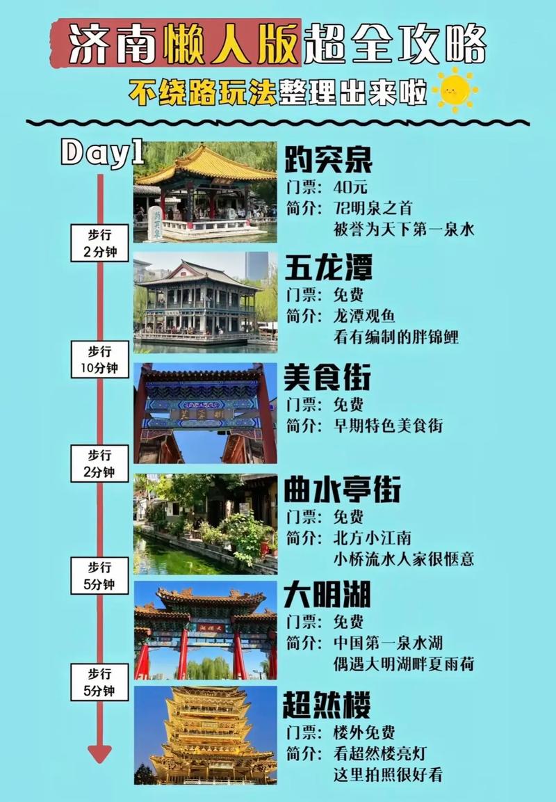 济南旅游攻略景点必去的地方,济南旅游必去的景点有哪些-第4张图片 济南旅游攻略景点必去的地方,济南旅游必去的景点有哪些-第4张图片