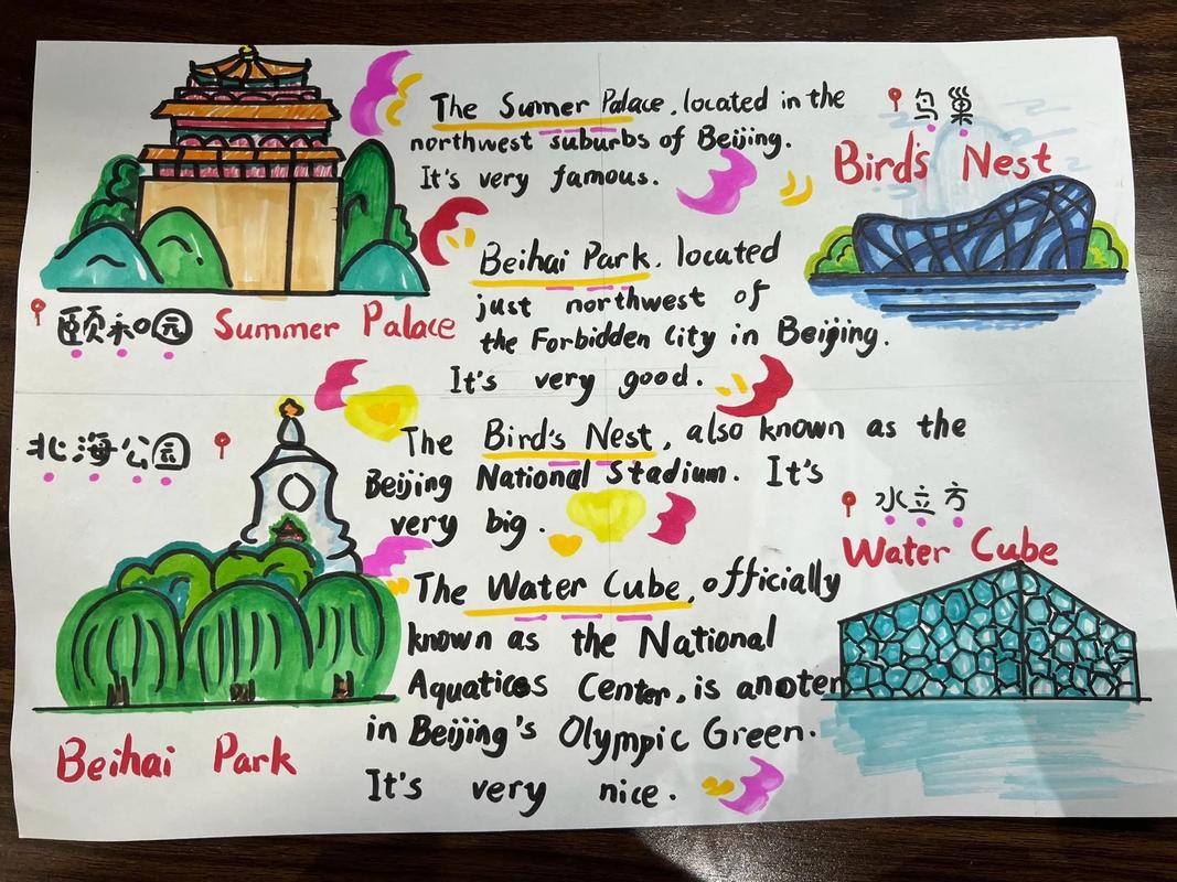 故宫旅游攻略怎么写英语(故宫旅游英文)-第1张图片 故宫旅游攻略怎么写英语(故宫旅游英文)-第1张图片