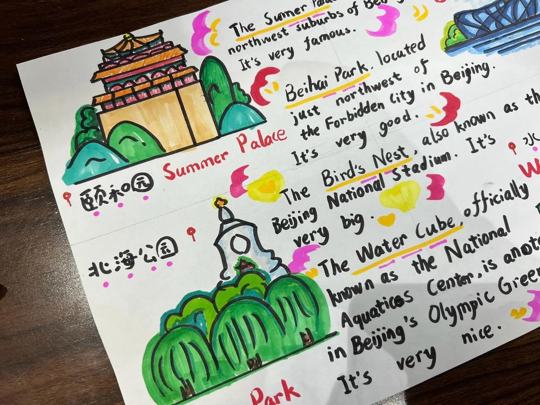 故宫旅游攻略怎么写英语(故宫旅游英文)-第2张图片 故宫旅游攻略怎么写英语(故宫旅游英文)-第2张图片