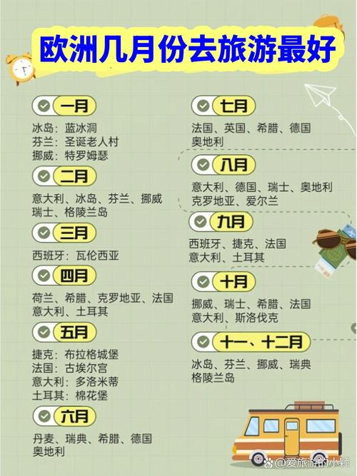 欧洲旅游很贵吗 - 欧洲旅游怎么样-第1张图片