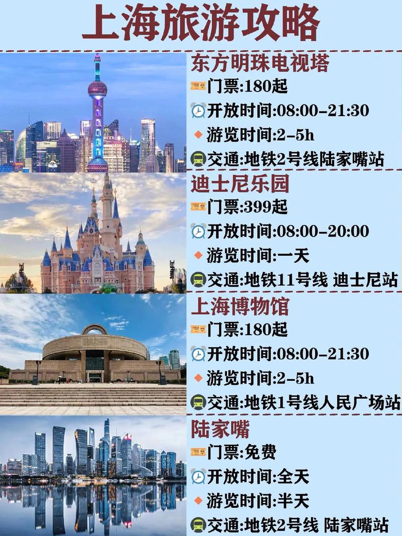 上海外滩旅游攻略自由行路线推荐(上海外滩旅游攻略一日游路线)-第3张图片 上海外滩旅游攻略自由行路线推荐(上海外滩旅游攻略一日游路线)-第3张图片